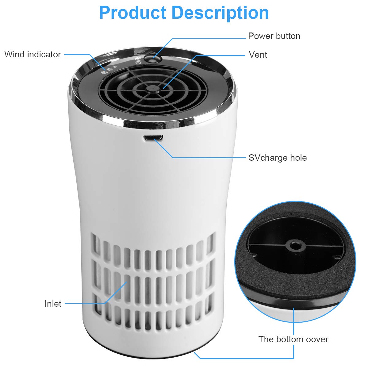 MX Air Purifier with True HEPA Filter-for Car,Room, Home, Dust, Mold, Pets, Smokers, Odor