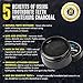 Activated Charcoal Powder 100% from USA Trees - Raw Organic Coconut Charcoal Food Grade – for Natural Teeth Whitening, Ultra Cleansing Face Mask, Zit Spot Treatment, and Bug Bite Be-Gone