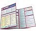 Cpr & Lifesaving (Quick Study) by Inc. BarCharts