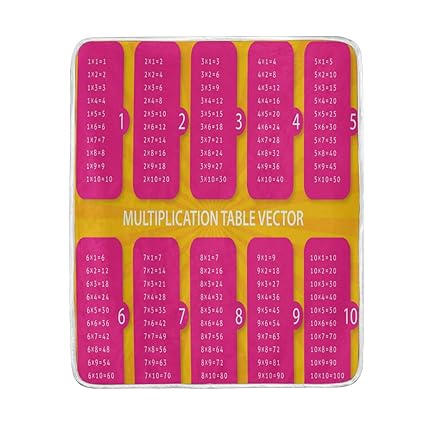 Amazon Com Multiplication Table Soft Warm Throw Blankets