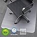 SLYPNOS Chair Mat Carpet Protector, Transparent Polypropylene Floor Mat for Office and Home, 36 x 48 Inches rectangular