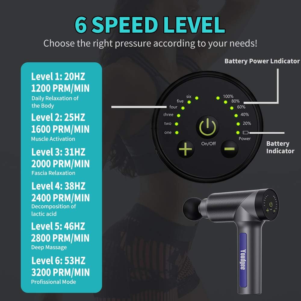 Massage Gun, Handheld Electric Deep Tissue Body Muscle Massager, Cordless, High Intensity Vibration Massage Device with 6 Speed: Health & Personal Care