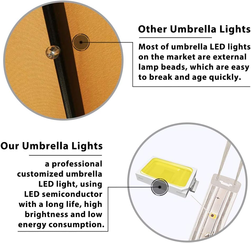 Eliteshade Sunbrella Solar 9ft 3 Tiers Market Umbrella With 80 Led Lights Patio Umbrellas Outdoor Table With Ventilation And 5 Years Non Fading Top Black Garden Outdoor Cjp Org In