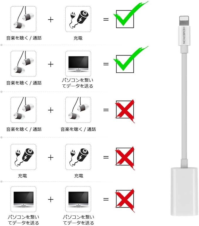 Amazon Co Jp 最新版 純正品 Iphone 充電 イヤホン 同時 Iphone イヤホン 変換 Iphone イヤホン 変換アダプタ 通話可能 音楽調節 Iphonexs Xs Max Xr 8 8plus 7 7plus Ios11 12対応 家電 カメラ Amazon Co Jp 最新版 純正品 Iphone 充電 イヤホン 同時 Iphone イヤホン 変換 Iphone イヤホン 変換アダプタ 通話可能 音楽調節 Iphonexs Xs Max Xr 8 8plus 7 7plus Ios11 12対応 家電 カメラ
