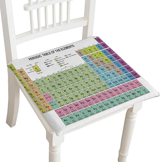 Amazon Com Indoor Outdoor All Weather Chair Pads Periodic