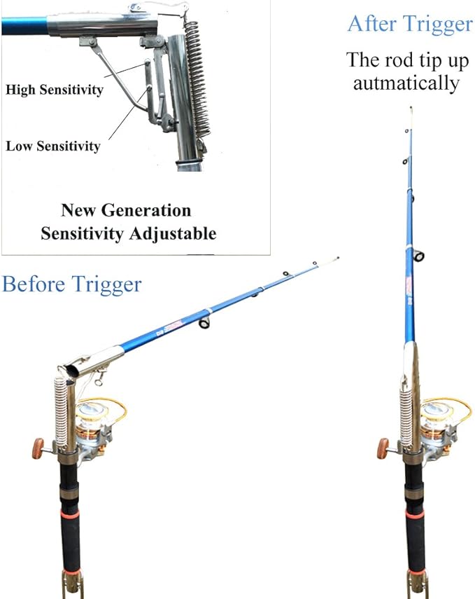 automatic fishing rod