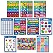 Palace Learning 10 Laminated Toddler Educational Posters - ABC - Alphabet, Numbers 1-10, Shapes, Colors, Numbers 1-100, Days of The Week, Months of The Year, Birthday (18 x 24)