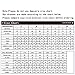 WeddingDazzle Wedding Dresses Ball Gown Sweetheart Lace-up Wedding Bridal for Women's