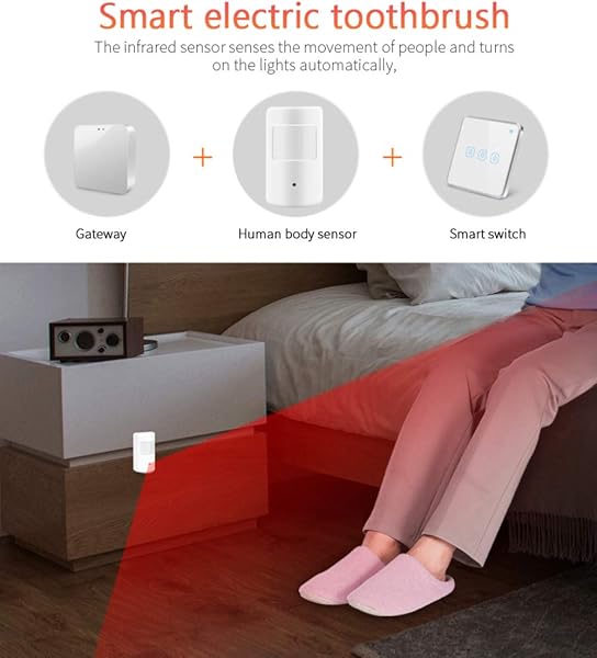 YOPU Tuya Zigbee Bewegungsmelder fr den Innenbereich mit Infrarot Bewegungsmelder kabellos fr Einbrecher Alarmsensor Smart Life Kompatibel mit Alexa und Google Home