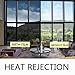 Reflective Window Tint for Home One Way Mirror Window Film Privacy Window Film Heat Rejection Control Door Window Film Self Adhesive Tinted Mirrored Black Film 23.6
