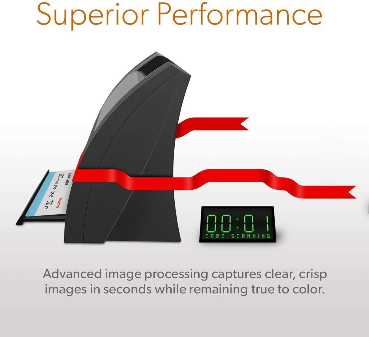 Ambir nScan 690gt High-Speed Vertical Card Scanner with AmbirScan Business Card: Electronics