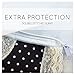 Diamond Laundry Mesh Laundry Bag for Washing Lingerie and Delicate Garments, Box of 1 White Bag with Exclusive 4 Inch Width Design