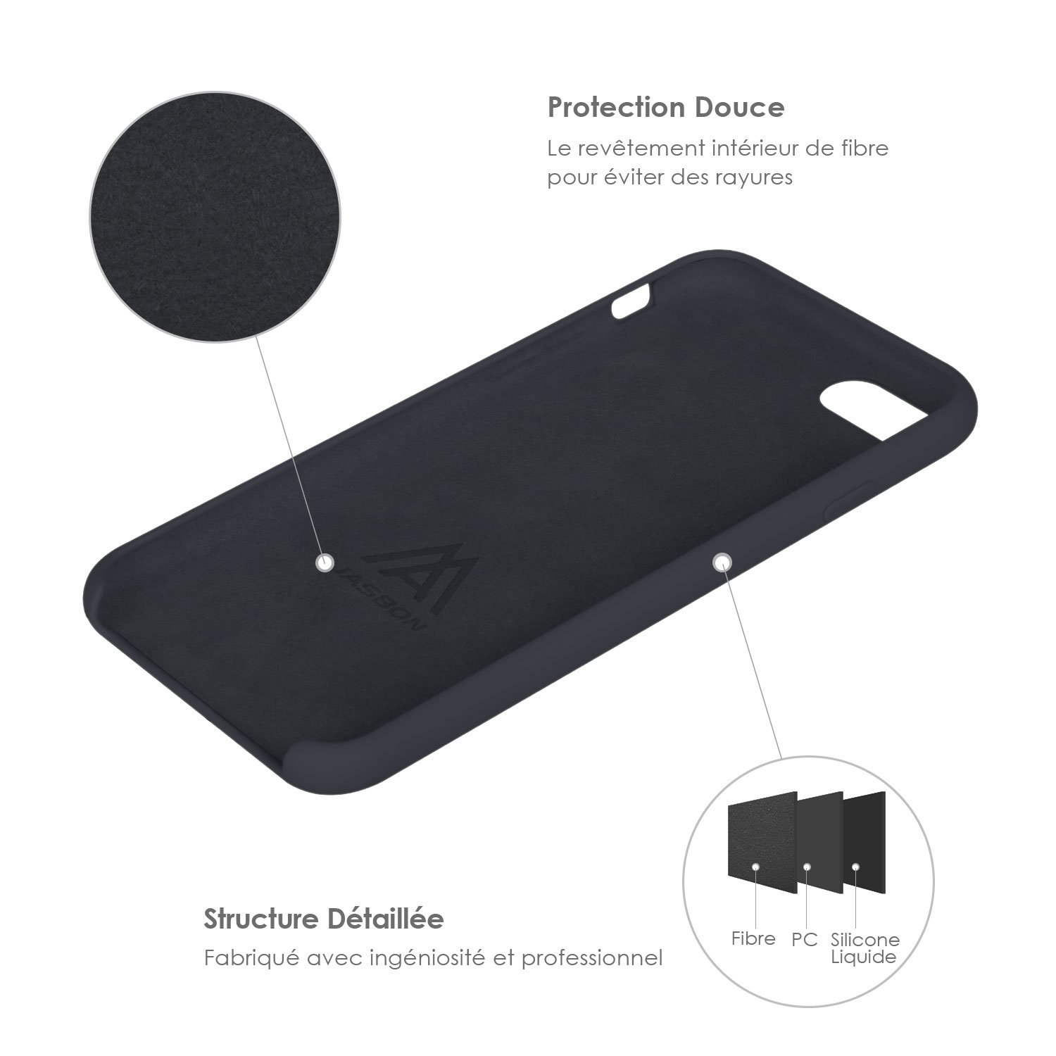 Coque iPhone 7 / 8 , JASBON Coque Silicone Liquide Anti-rayure avec Protecteur d\'écran Gratuit, Housse Protection Silicone Anti-patinage Gel Case de Style Classique pour iPhone 7 / 8 - Noir