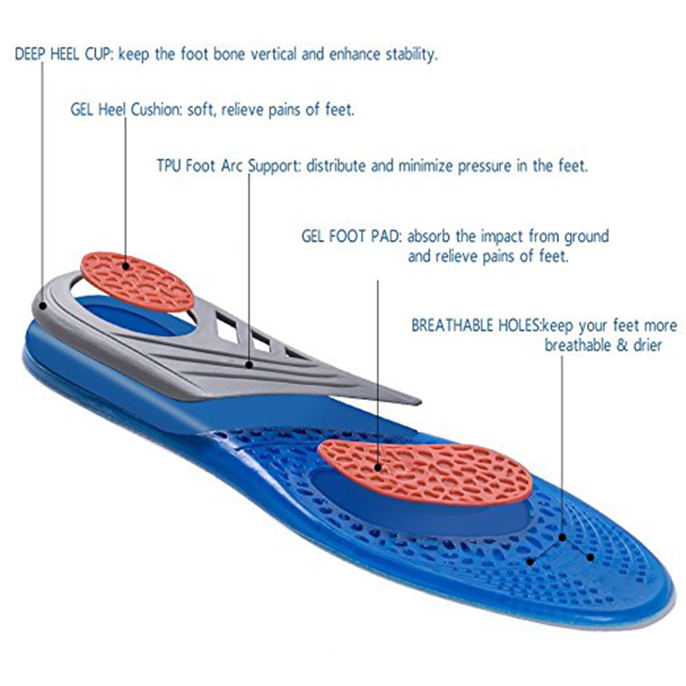 SUADEX Sports Foot Insole Insert, Plantar Fasciitis Anti-Fatigue Comfort Shoe Insoles with Cushioning Arch Support, Blue S
