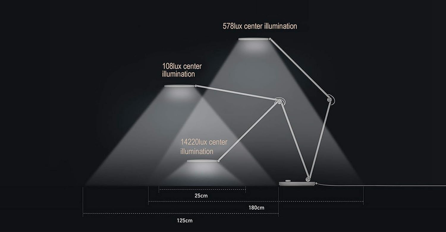 Amazon Com Mijia Home Portable Eye Protection Led Desk Lamp App And Voice Control Stepless Dimming Desk Lamp Home Kitchen