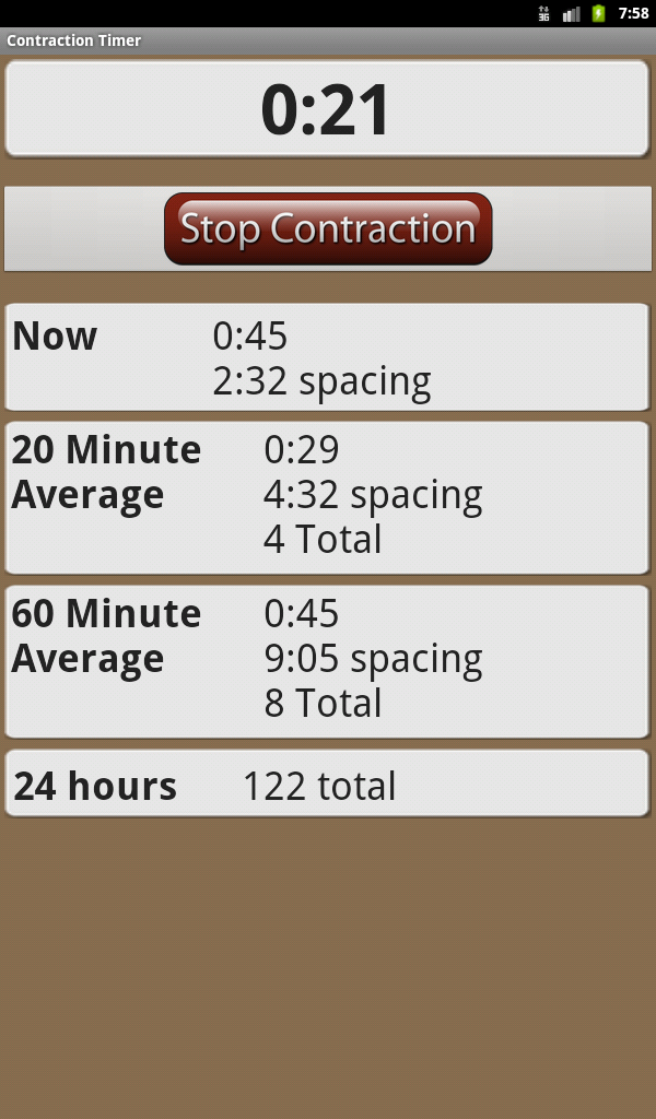 Labor and Contraction Timer