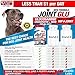 Max Strength Glucosamine Chondroitin for Dogs - Hip and Joint Health for Canines - Provides Natural Arthritis Pain Relief for Dogs - by The Health Labs