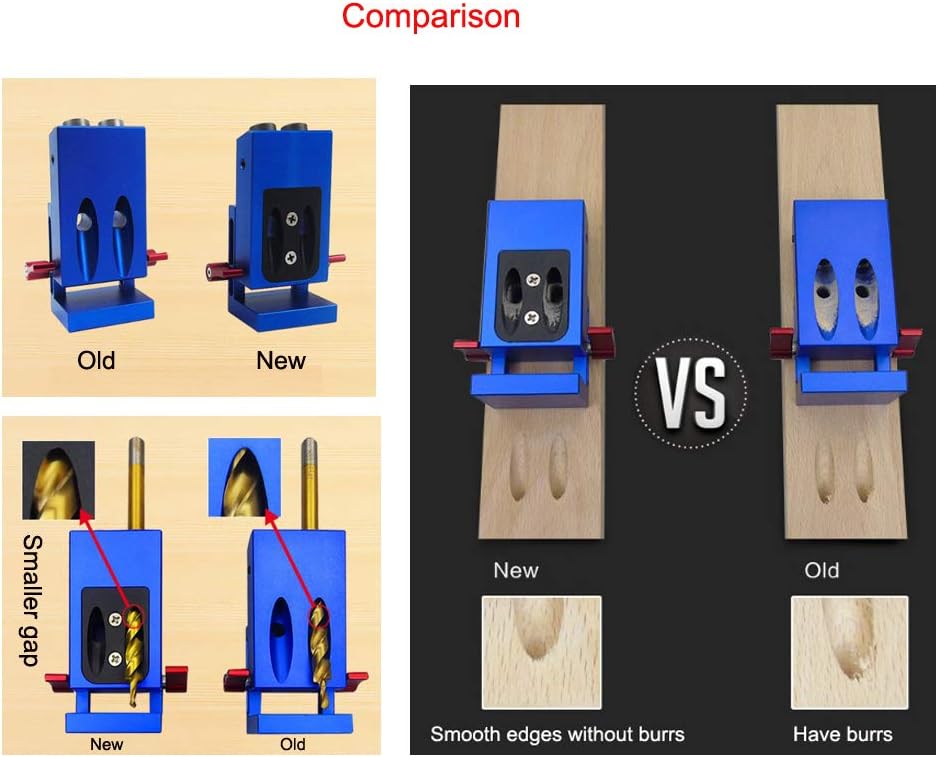 New Blue Aluminum Pocket Hole Drill Jig Kit with Step Drilling Bit Woodworking Cutter Tool Set - Image 5