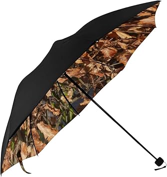 most compact umbrella