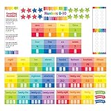 Creative Teaching Press Painted Palette Numbers 0-30 Mini Bulletin Board, Gr. K-1 (0601)