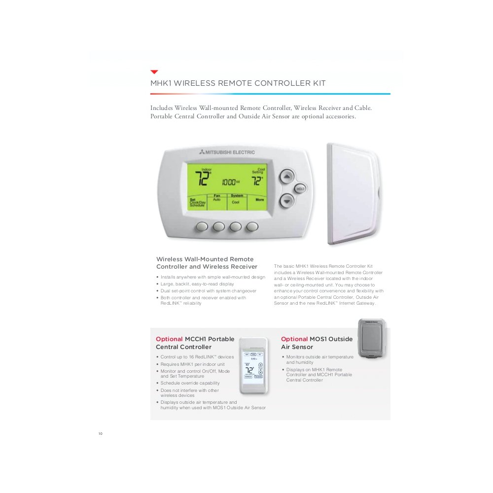 Amazon.com: Wireless Remote Controller and Reciever Kit - MHK1 - Thermostat  for Mr. Slim Units: Home & Kitchen