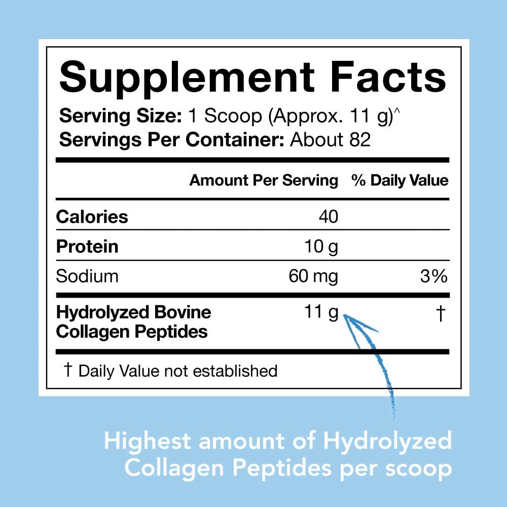 Collagen Peptides Powder 'XL' Jar 32oz | Non-GMO Verified, Certified Paleo Friendly & Gluten Free - Unflavored: Health & Personal Care