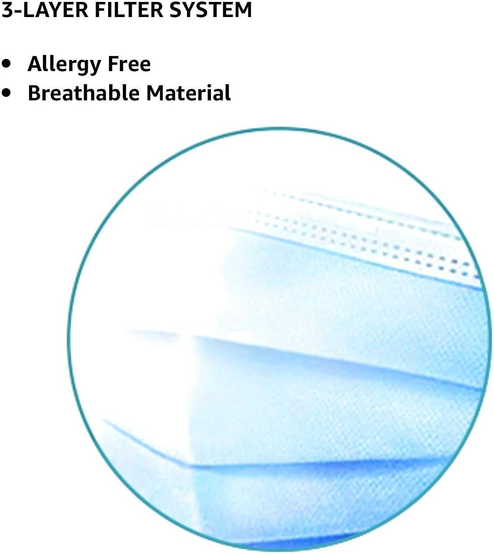 Disposable three layers Blue 50units/bag