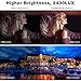 Mini Projector – 2400Lux Hompow Smartphone Portable Video Projector 1080P Supported 176″ Display, 50,000 Hours Led, Compatible with TV Stick/HDMI/VGA/USB/TV Box/Laptop/DVD/PS4 for Home Entertainmentthumb 3