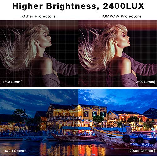 3 Mini+Projector+Smartphone+Compatible+Entertainment