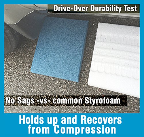 5 SagsAway+Sagging+Furniture+Severe+Regular