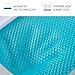 Cr Comfort & Relax Reversible Memory Foam Gel Pillow for Sleeping Cool - Standard Size (1-Pack)