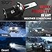 H1 LED Headlight Bulbs - The Smallest LED Car Headlamps - Extremely Bright: 10000 lumens - LED Conversion Kit - 6500K White LED Light - SUTU AUTO - 80W CHIP CSP - Low beam/high beam - w/Canbus/Decoder