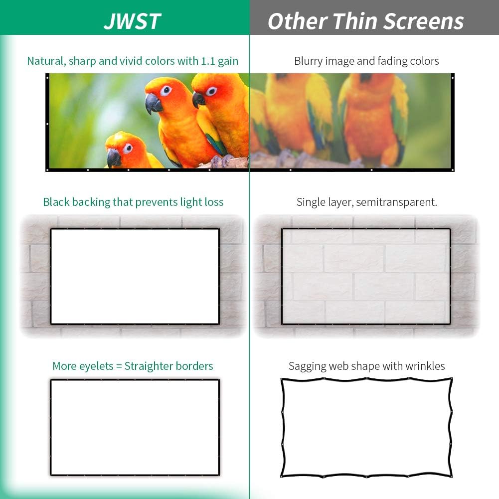 Projector Screen, Upgraded 180 inch 4K 16:9 HD Portable Projector Screen, Premium Indoor Outdoor Movie Screen Anti-Crease Projection Screen for Home Theater Backyard Movie.: Office Products