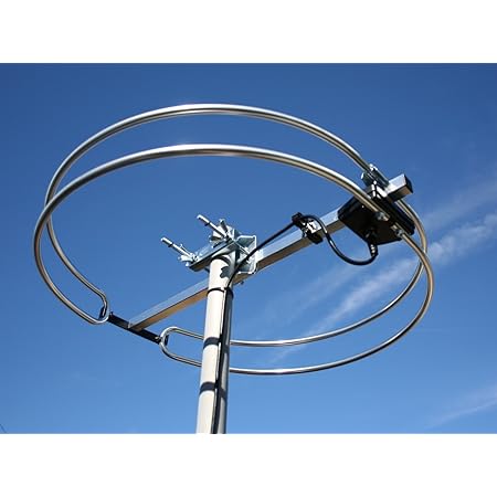 Top Choice of 5 Best FM Antennas Reviews & Buying Guide