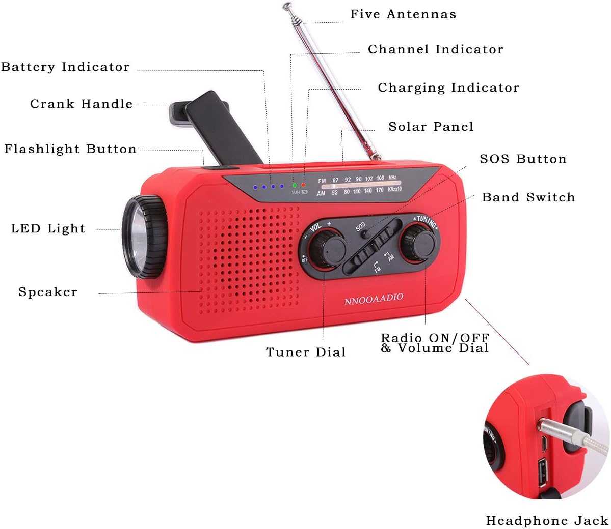 Wind Up Radio, Emergency Solar Crank Powered AM/FM Weather Radio, with Portable 2000mAh Power Bank, SOS Alarm, Headphone Jack - Image 4