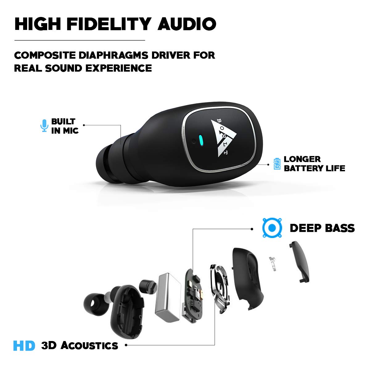 AirBass Monopod inEar Wireless Bluetooth Earphones with inbuilt Mic Best Price With Best Deal