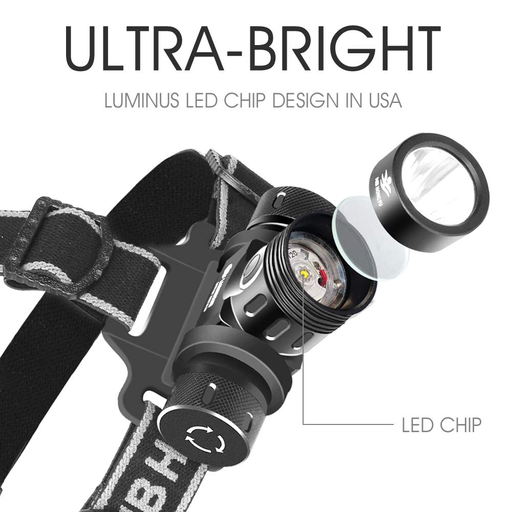 Ultra Bright Headlamp LED Headlight - Professional Flashlight with 4 Modes 90º Moving Zoomable USB Rechargeable Batteries Waterproof Headband,Best for Camping Running Hiking Hunting