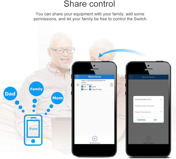 OWSOO eWeLink 4CH Interruptor de Inalmbrico Universal 433MHz WiFi Smart Switch Igual a la Ewelink 4CH Pro R2 Compatible con Amazon Alexa y para Google HomeNest Smart Home