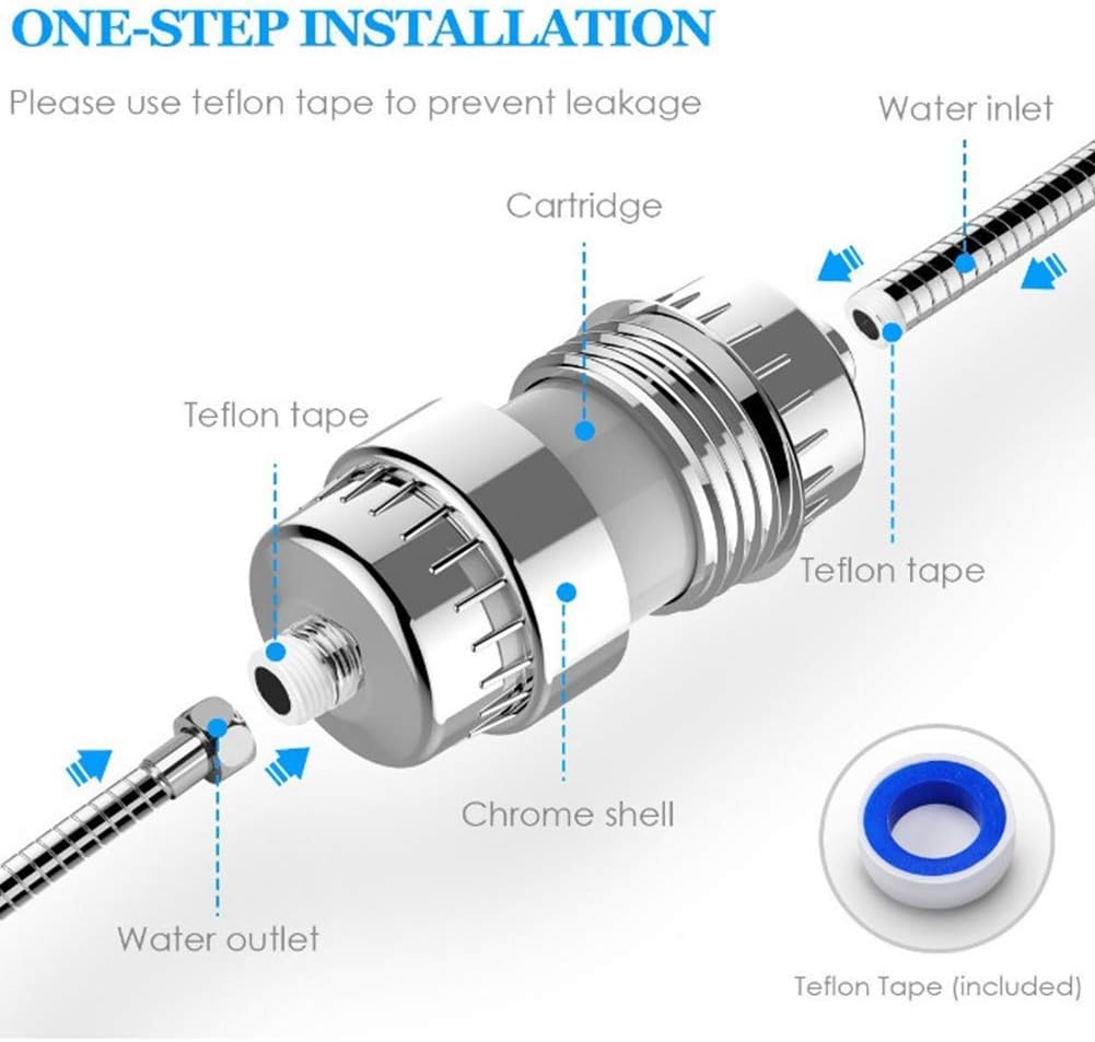 17 Stage Shower Filter Hard Water Softener – High Output Universal Replacement Cartridges with Vitamin C Shower Filter - Removes Chlorine Fluoride Heavy Metals and Other Sediments (17stage) - - 