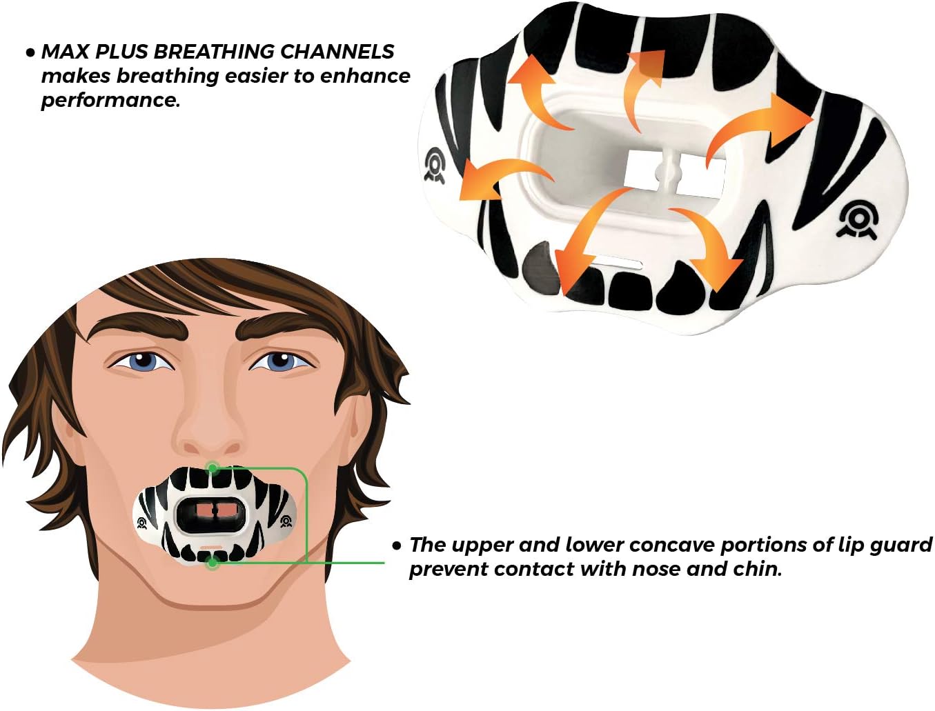 Coollo Sports Lip Guard Mouthguard MAXX/ MIGHT Football and High Impact Sports Lip Protector for Adults & Youth (Helmet Strap Included) : Sports & Outdoors