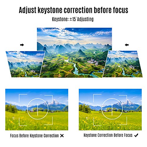 image for Projector, DBPOWER LED Mini Projector with HDMI Cable, Video Projector