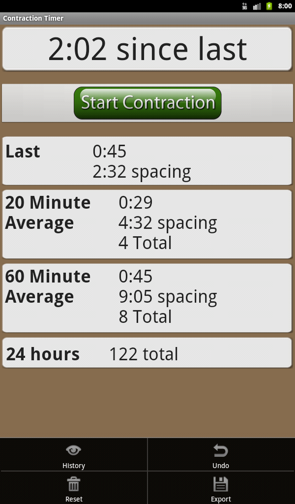Labor and Contraction Timer