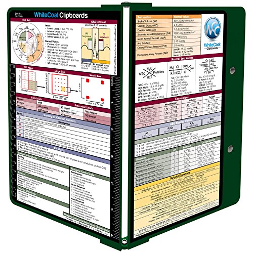 Whitecoat Clipboard® - Green Medical Edition