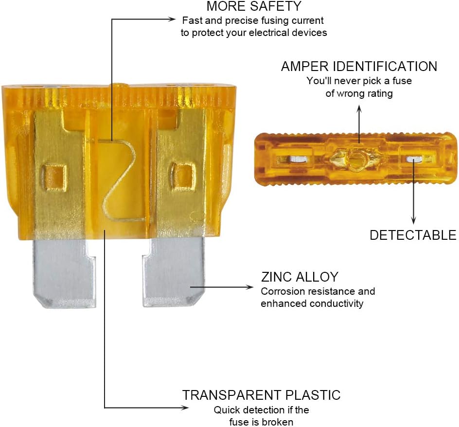 AHL 100pcs Auto Motorcycle Car Boat Truck Blade Fuse Box Assortment 5A 7.5A 10A 15A 20A 25A 30A 35A 40A 50A: Automotive