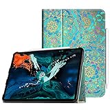 Fintie Folio Case for iPad Pro 12.9