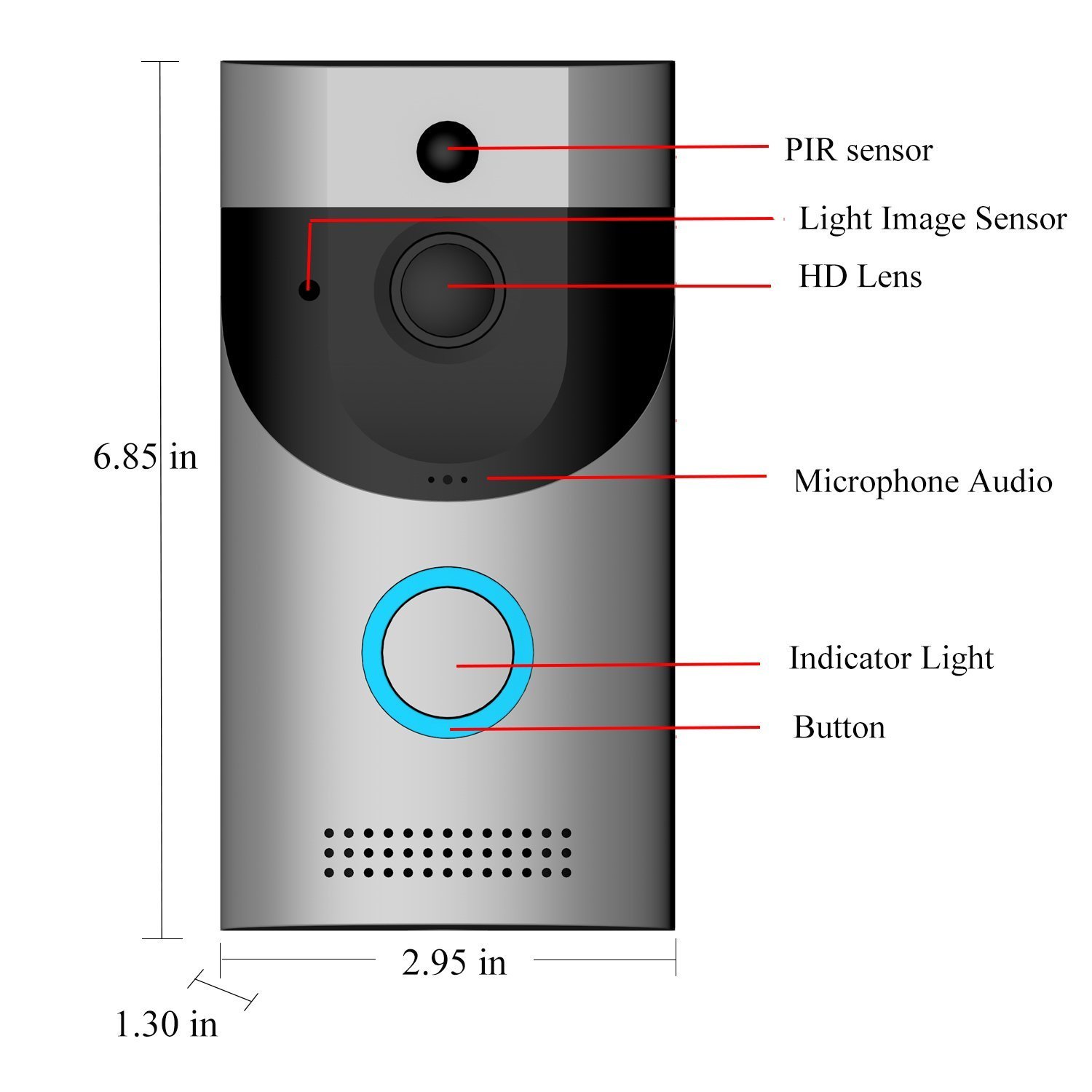 WiFi Video Doorbell with LED Ring HD Battery or AC Power PIR Detection Two-Way Audio Talk Notification/Alert on Phone Motion Detect Recording on SD Card or Cloud