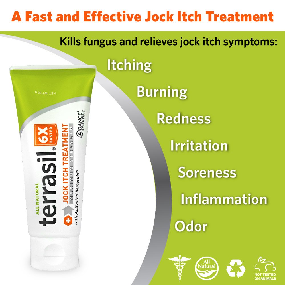 Jock Itch Treatment MAX 50gm Tube and Antifungal Cleansing Soap Kit