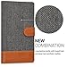 Wallet Case Compatible with BlackBerry Priv - Fabric Faux Leather Cover with Card Slots, Stand -