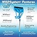 WISP Broom and Dustpan Set for Home, Pet Hair Remover for Carpet, Indoor Outdoor Telescoping Broom Household Cleaning Set, Easy Wall Storage, 52'' Adjustable Handle 3-Piece Patented WISPsystem, Red