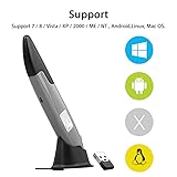 SJUAN 2.4G Wireless Pointing Mouse, Optical USB